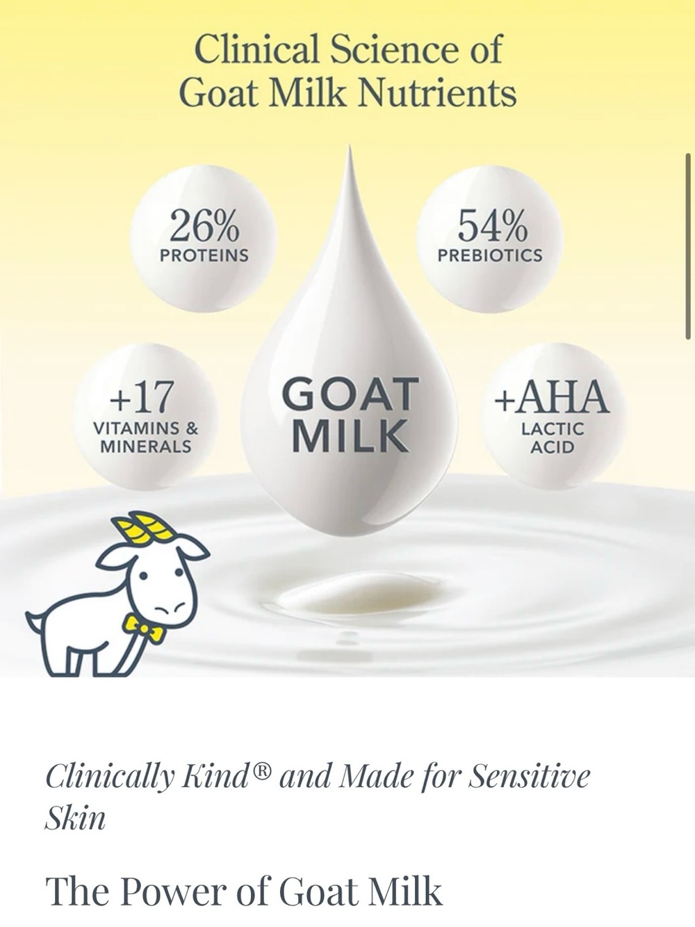Beekman 1802 Goat Milk Hand Creams - Buyer Choose Your Scent - Picture 8 of 13